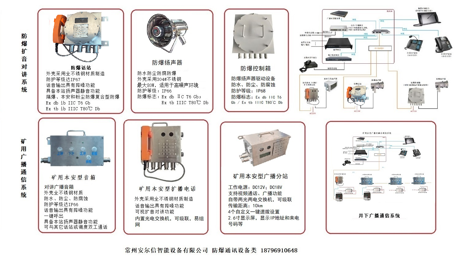 安爾信廣播通信系統(tǒng)設(shè)備II類(lèi) I類(lèi)